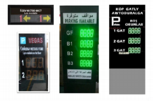 Automatisches Ultraschall Parken Guidance System-Controller